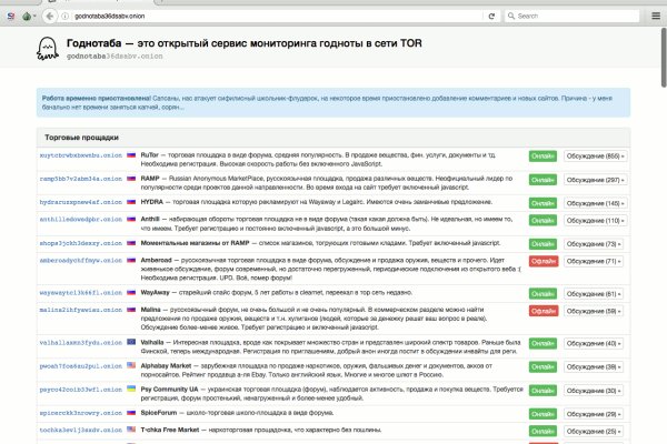 Кракен маркетплейс что там продают