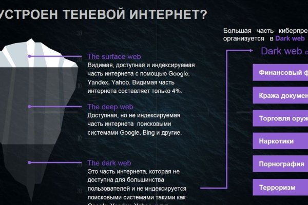 Кракен это даркнет маркетплейс