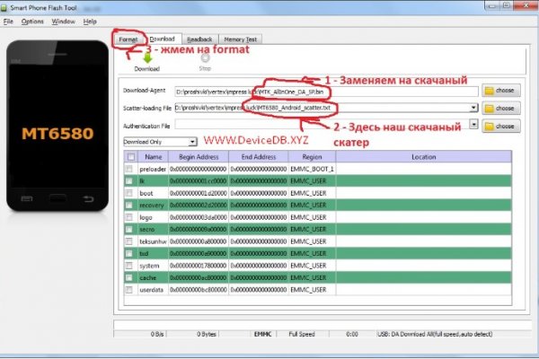 Сайт kraken darknet